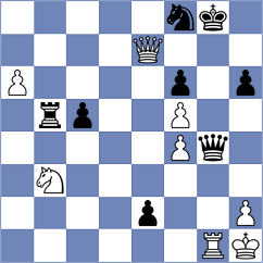 Narayanan - Gurevich (chess.com INT, 2021)