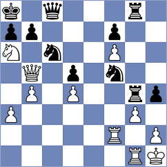 Katzir - Uddin (Chess.com INT, 2020)
