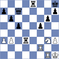Zaksaite - Obregon Garcia (chess.com INT, 2021)