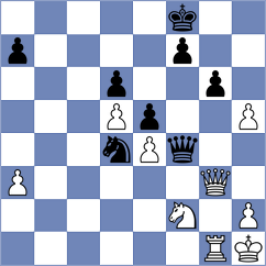 Bartholomew - Amanov (Chess.com INT, 2020)