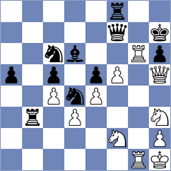 Kovalenko - Swicarz (chess.com INT, 2021)