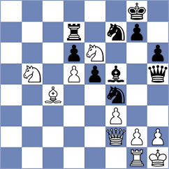 Rietze - Mitrovic (chess.com INT, 2023)