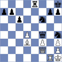 Venkatesan - Yang (chess.com INT, 2024)