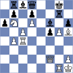 Sonis - Borsuk (chess.com INT, 2021)