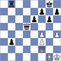 Horak - Wu (chess.com INT, 2022)