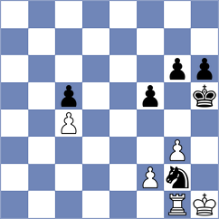 Gusarov - Urquhart (chess.com INT, 2021)