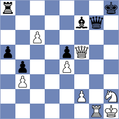 Indjic - Shimanov (chess.com INT, 2023)