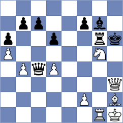 Solon - Mazurkiewicz (chess.com INT, 2023)