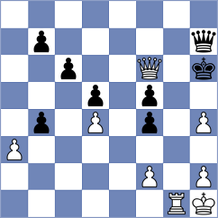 Alexanian - Liu (chess.com INT, 2023)