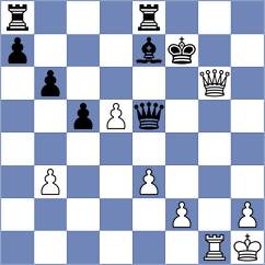 Prraneeth - Eynullayev (Chess.com INT, 2021)