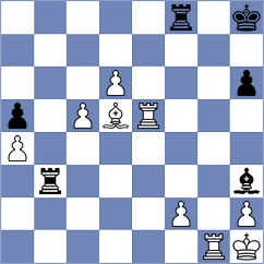 Feliz - Vargas (chess.com INT, 2024)