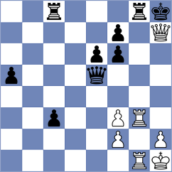 Romero Arzuaga - Goncharov (chess.com INT, 2024)