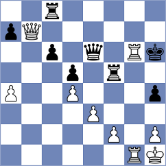 Holt - Hernandez Gonzalez (chess.com INT, 2021)