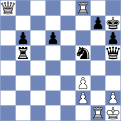 Sevian - Svidler (chess24.com INT, 2022)