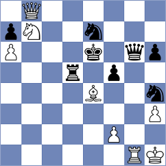 Nakamura - Juhasz (Chess.com INT, 2021)