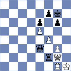 Annaberdiyev - Ibarra Jerez (chess.com INT, 2024)