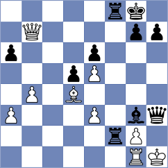 Koridze - Senft (chess.com INT, 2021)