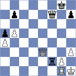 Krylov - Gabriel (chess.com INT, 2022)