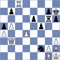 Materia - Alekseenko (chess.com INT, 2024)