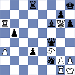 Ilic - Tologontegin (chess.com INT, 2023)