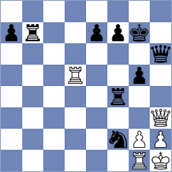 Albornoz Cabrera - Yoo (chess.com INT, 2024)