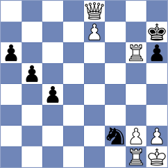 Shapiro - Delgado Rosas (chess.com INT, 2023)