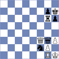 Arnold - Cardozo (chess.com INT, 2024)