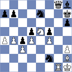 Kodinets - Shipov (chessassistantclub.com INT, 2004)