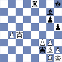 Meyers - Heinemann (chess.com INT, 2023)