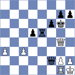 Ginzburg - Perez Leiva (chess.com INT, 2024)