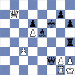 Rzayev - Makarian (Chess.com INT, 2021)