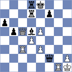 Matveeva - Balabayeva (Chess.com INT, 2021)