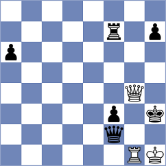 Lu - Grigoryan (chess.com INT, 2021)