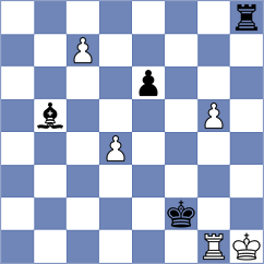 Joel Paul Ganta - Skuhala (chess.com INT, 2023)