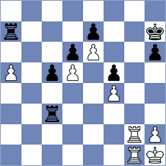 Peralta - Gracia Alvarez (chess.com INT, 2021)