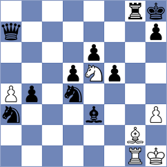 Afraoui - Bederdin (chess.com INT, 2021)