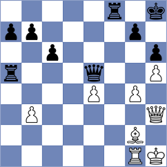 Shamsi - Zhou (chess.com INT, 2024)