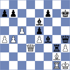 Gavrilescu - Zhalmakhanov (chess.com INT, 2021)