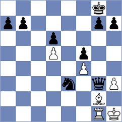 Montano Vicente - Tabuenca Mendataurigoitia (chess.com INT, 2024)