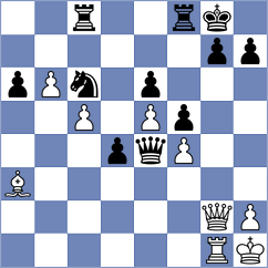 Jeet - Benitez Galeano (chess.com INT, 2022)