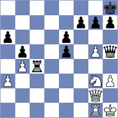 Schnaider - Coca (chess.com INT, 2024)