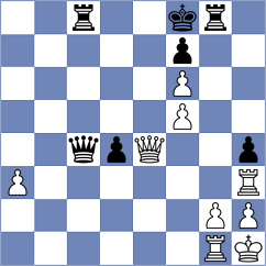 Pushkarev - Zambrano Acebo (Chess.com INT, 2020)