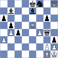 Khalafova - Perdomo (Chess.com INT, 2020)