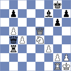 Shubin - Gvetadze (Chess.com INT, 2020)