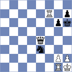Karwowski - Clawitter (chess.com INT, 2024)
