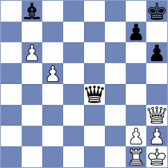 Cahaya - De Boer (chess.com INT, 2024)