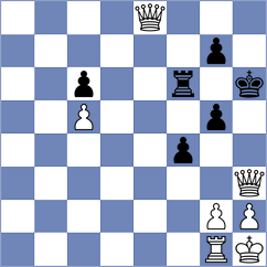 Nasyrova - Fuentes (Chess.com INT, 2021)