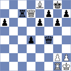 Essing - Kolmagorov (chess.com INT, 2024)