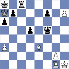 Toczek - Juhasz (Chess.com INT, 2021)