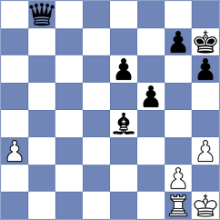 Arias - Kovalev (chess.com INT, 2023)